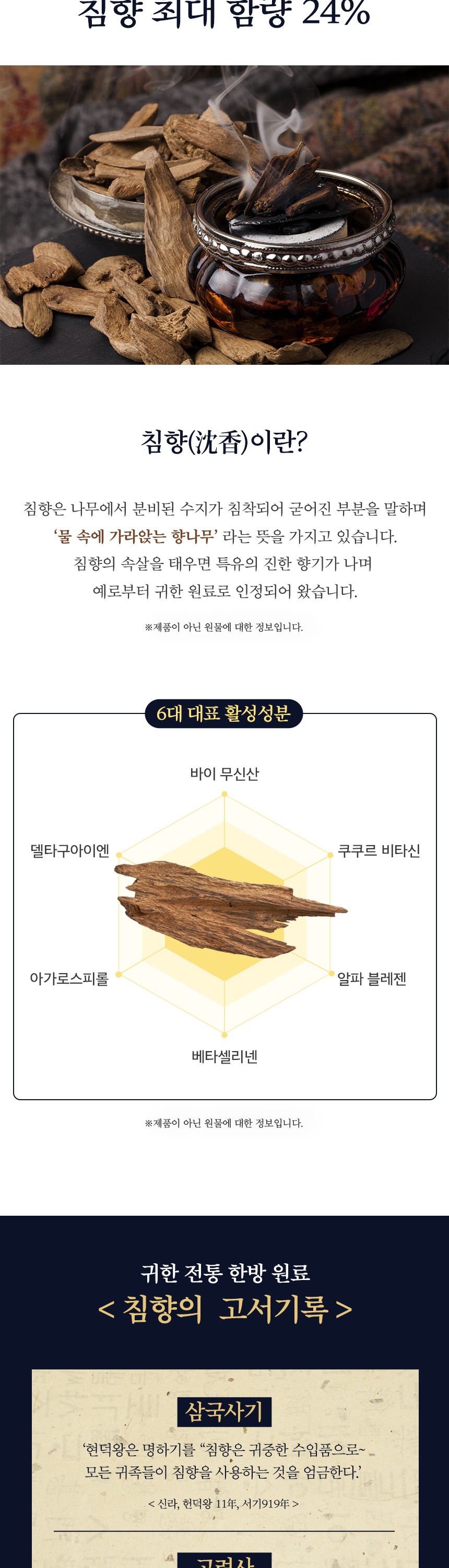 김소형원방 황실비책침향단 100환
