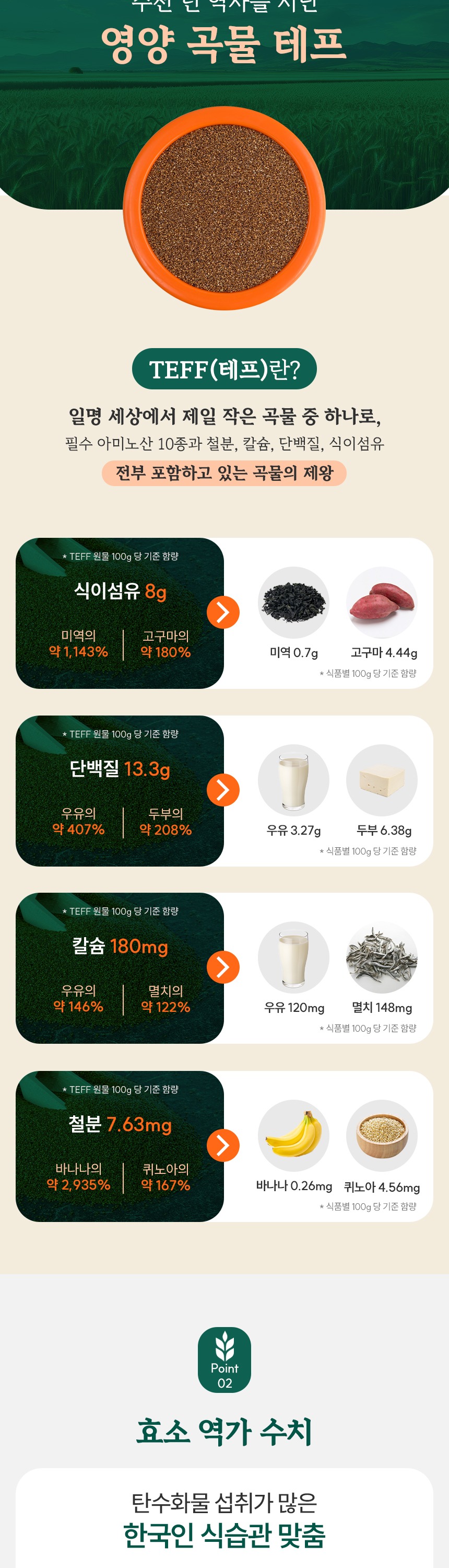삼성제약)이너라인효소