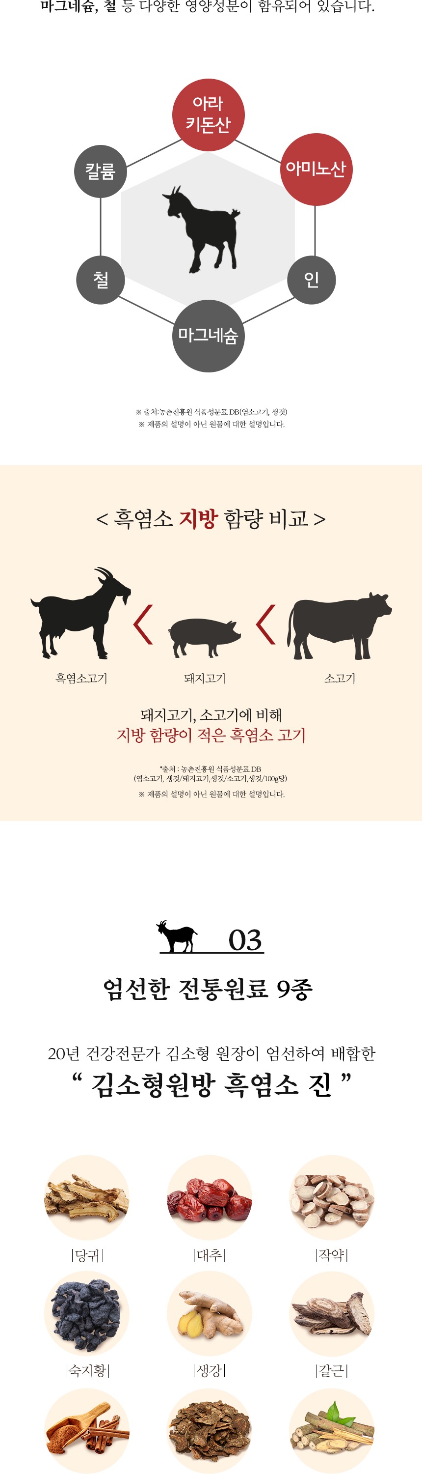 김소형원방 흑염소진