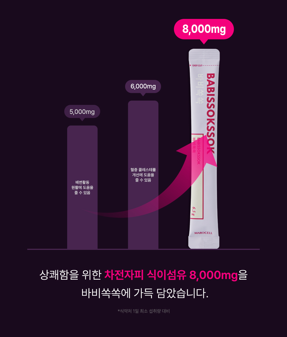 ????히밥 응가레시피???? 바비쏙쏙 차전자피 1BOX (14포/ 2주분)