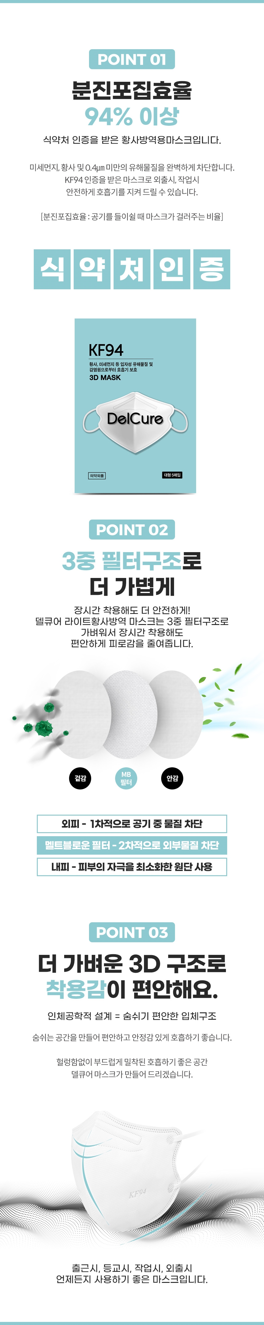 델큐어황사방역마스크 (KF94)(대형)(흰색,검정) (새부리형)-1팩 5매입
