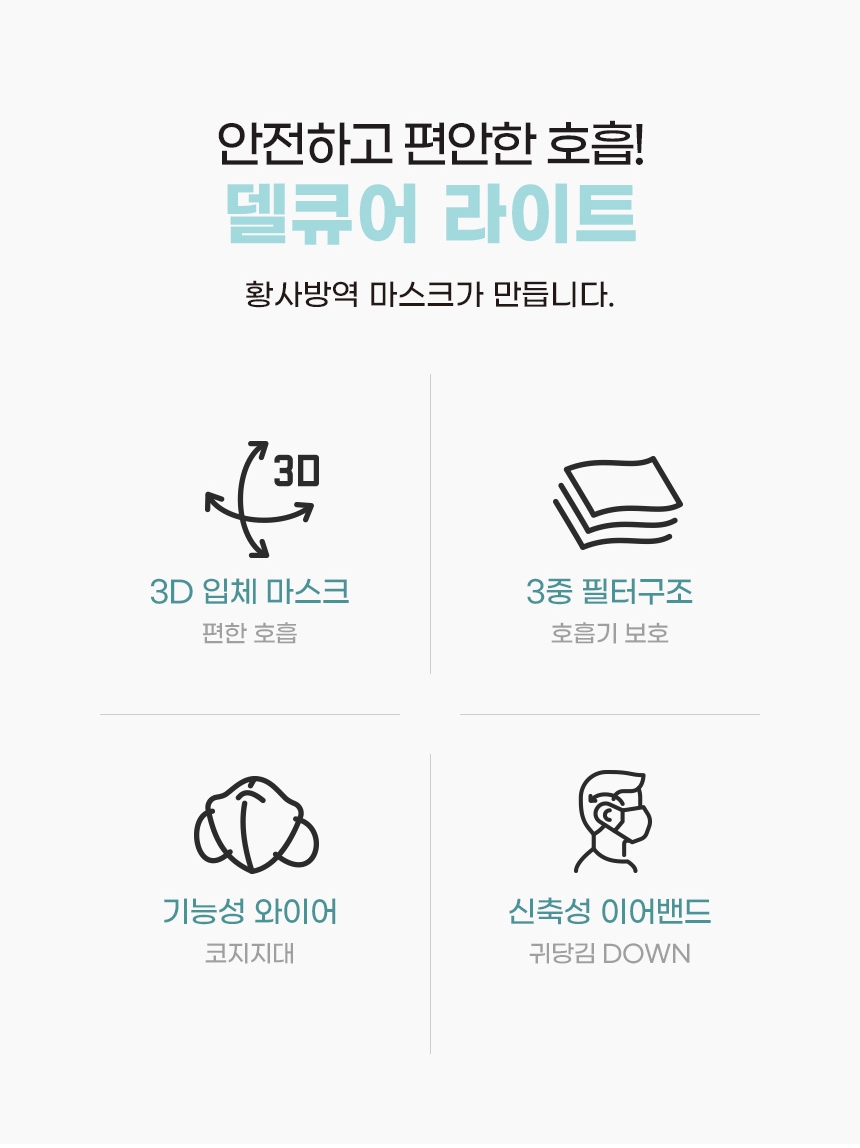 델큐어황사방역마스크 (KF94)(대형)(흰색,검정) (새부리형)-1팩 5매입