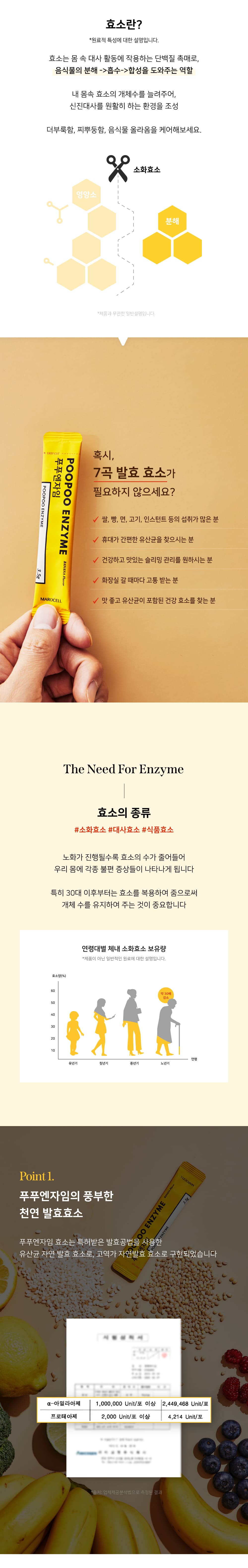 마로셀 푸푸엔자임 바나나 효소 1 BOX (30개입)